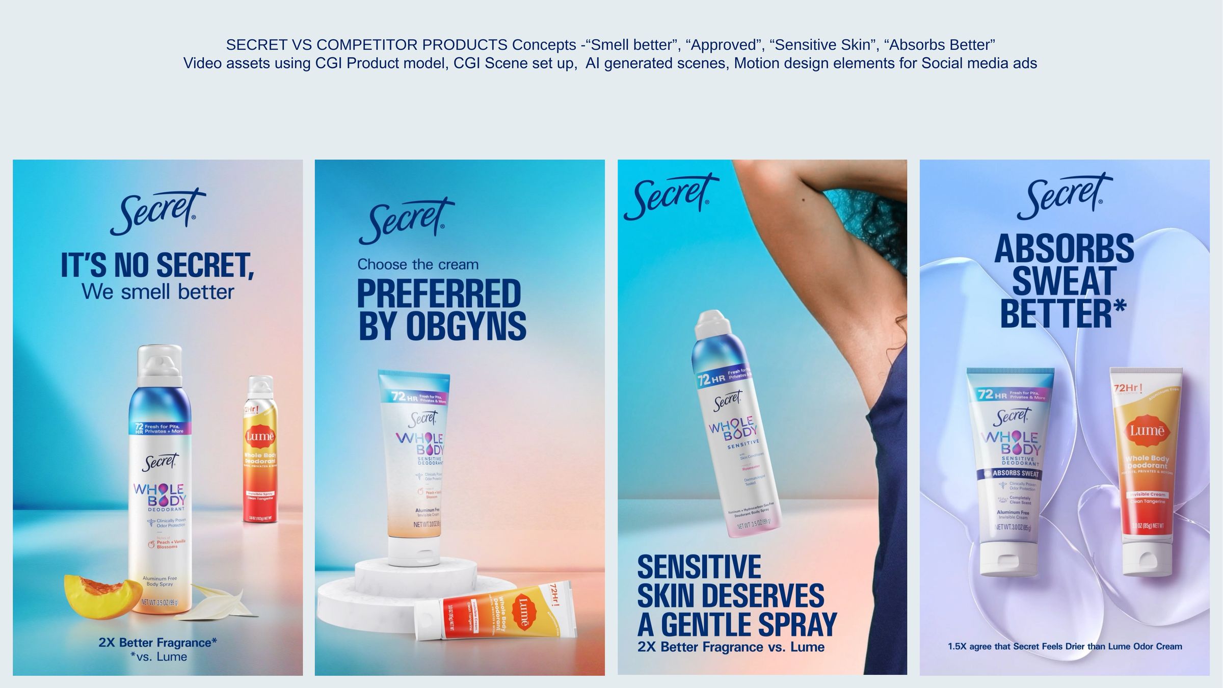 Secret vs Competitor Products