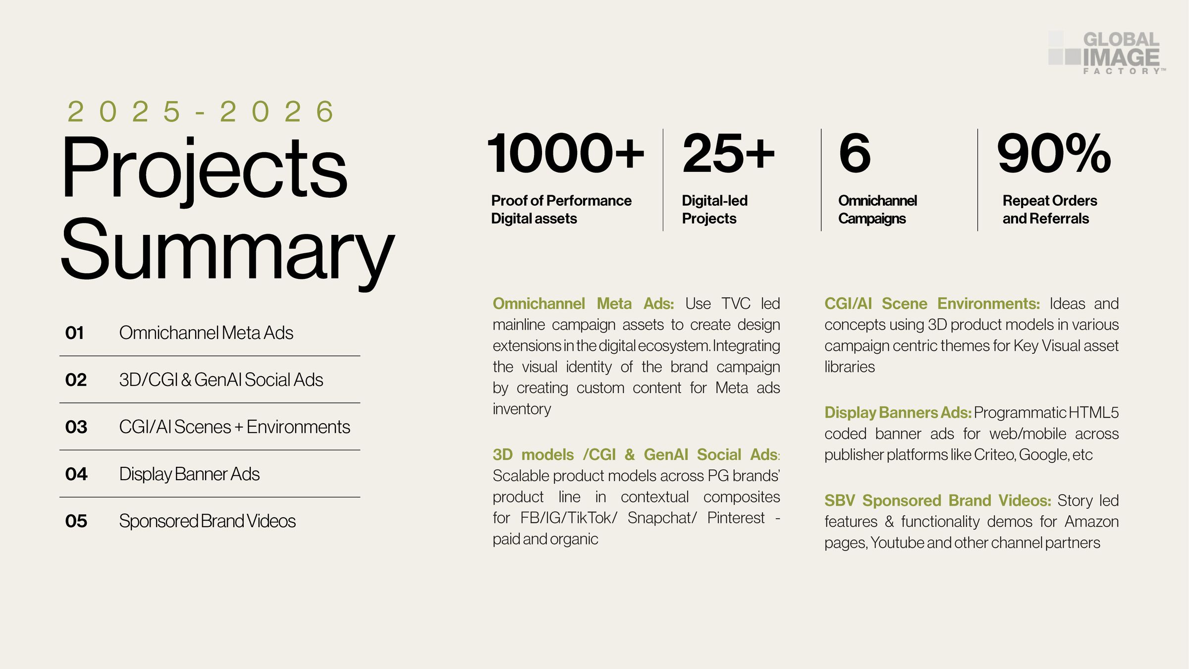 Projects Summary